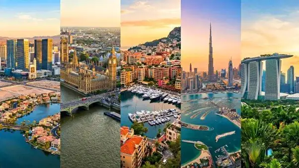 Real Estate Market Comparison Worldwide